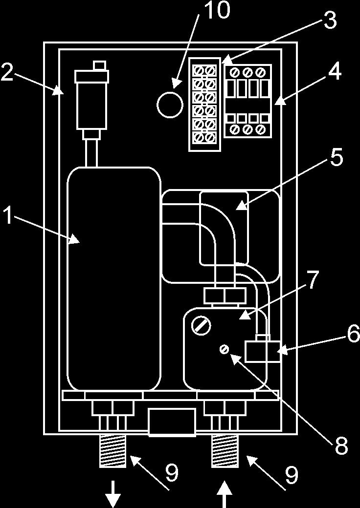 OgrZEwaCZE OGRZEWACZE wody WODY użytkowej UŻYTKOWEJ OGRZEWACZE OgrZEwaCZE wnętrzowe WNĘTRZOWE PODłOgOwE PODŁOGOWE systemy SYSTEMY GRZEWCZE grzewcze KLIMATYZACJA KLimaTyZaCja / WENTYLACJA wentylacja