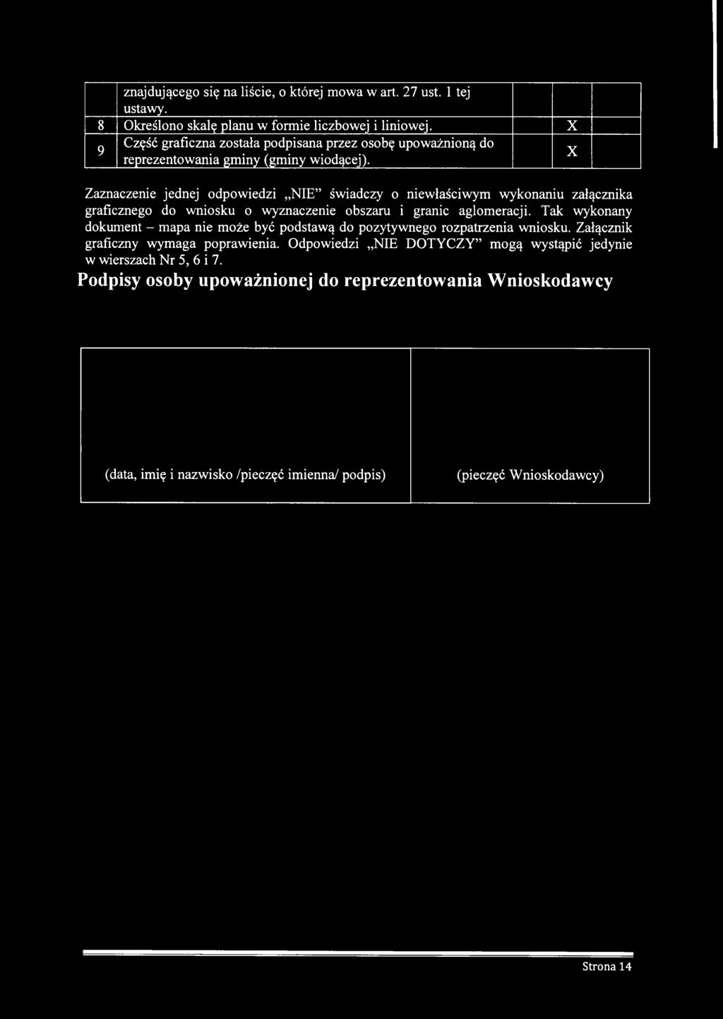 Zaznaczenie jednej odpowiedzi NIE świadczy o niewłaściwym wykonaniu załącznika graficznego do wniosku o wyznaczenie obszaru i granic aglomeracji.