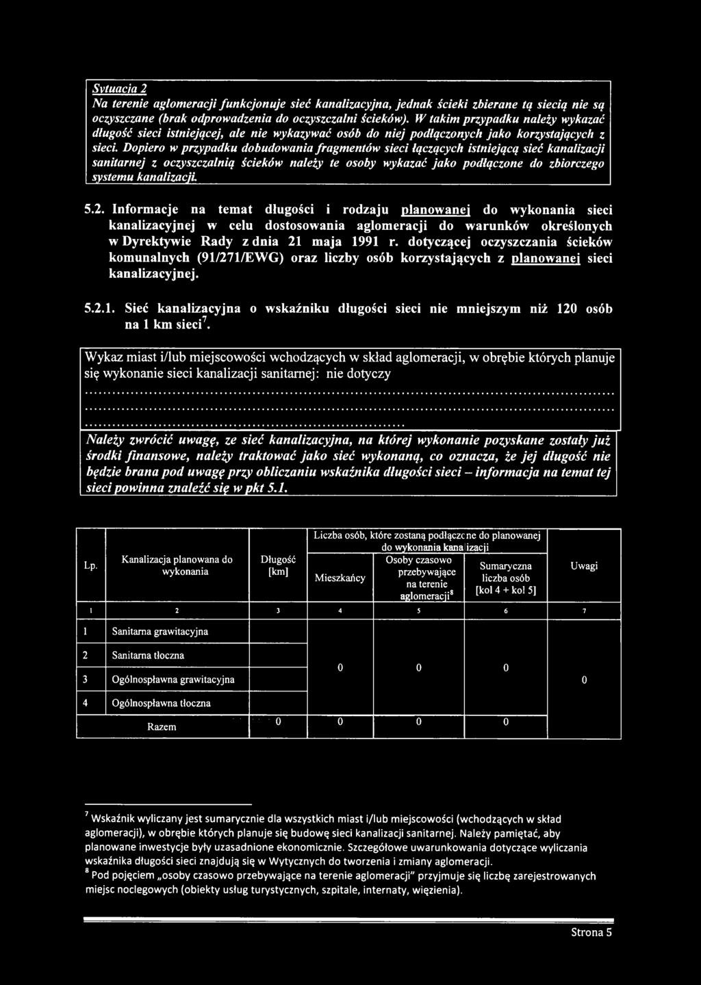 dotyczącej oczyszczania ścieków komunalnych (91/271/EWG) oraz liczby osób korzystających z planowanej sieci kanalizacyjnej. 5.2.1. Sieć kanalizacyjna o wskaźniku długości sieci nie mniejszym niż 120 osób na 1 km sieci7.