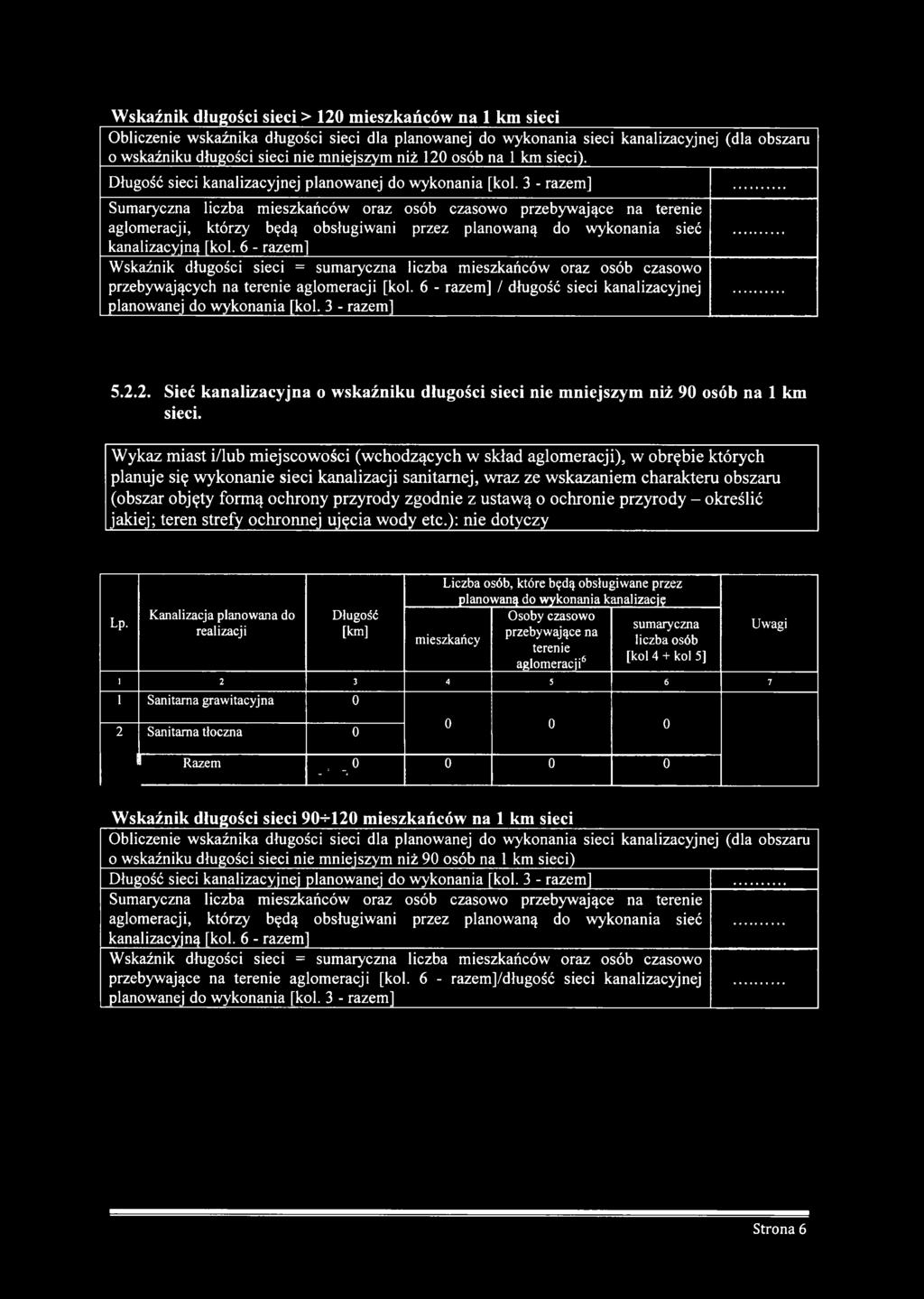 3 - razem] Sumaryczna liczba mieszkańców oraz osób czasowo przebywające na terenie aglomeracji, którzy będą obsługiwani przez planowaną do wykonania sieć kanalizacyjną [kol.