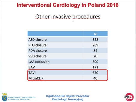 Kardiologia Inwazyjna nr 4 (12), ROK 2016 24 Rycina 3. Tezy programu Stenf for Life (SFL) prowadzonego przez EAPCI ESC (www.escardio.