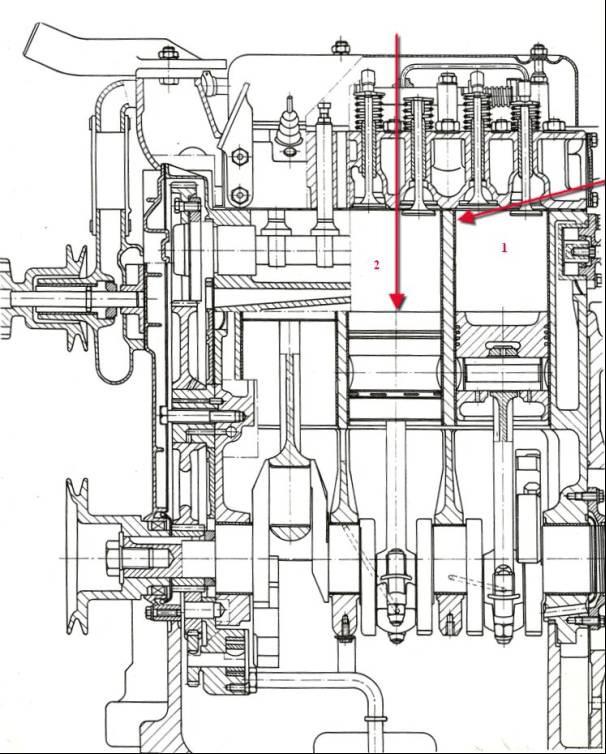 60 G. Kubica Rys. 5. Przekrój silnika z zaznaczonymi punktami pomiaru temperatury [6] Fig. 5. An engine section with marked points of temperature control [6] Rys. 4. Widok stanowiska pomiarowego Fig.