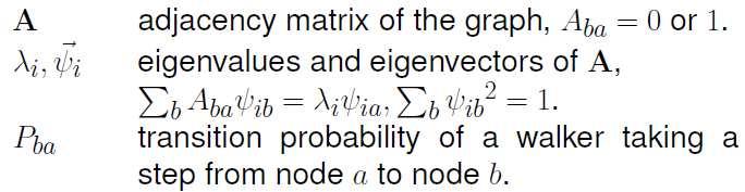 Random Walks compared Z. Burda, J. Duda, J.M. Luck, and B. Waclaw, Phys. Rev. Lett.