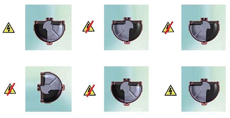 Puretorq - "Fail-Safe": system bezpieczeństwa z siłownikami o obrocie 180º.