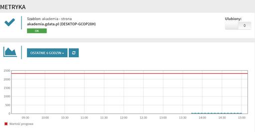 G DATA ActionC enter 158 Wpis w logu tworzony jest przy pierwszym kontakcie metryki z serwerem lub w momencie zmiany stanu metryki na ostrzeżenie lub krytyczny.