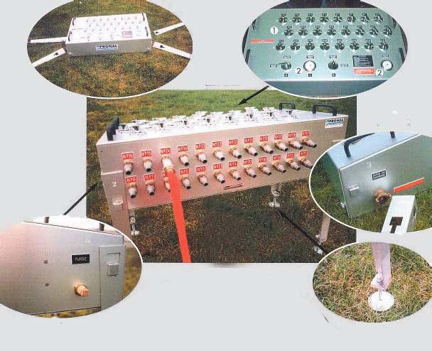 12 Panel sterujący Panel sterujący składa się z: - aluminiowej obudowy, - 4 wykręcanych podstawek i 4 uchwytów do transportowania, - panelu przedniego wraz z dwoma manometrami, - strony z