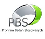Korzyści wynikające ze wspólnego