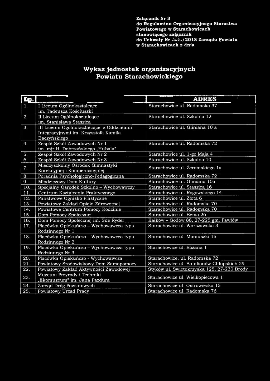 Zespół Szkół Zawodowych Nr 3 Starachowice ul. Szkolna 10 7. Międzyszkolny Ośrodek Gimnastyki Korekcyjnej i Kompensacyjnej Starachowice ul. Żeromskiego la 8.