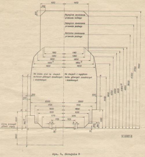 Układ geometryczny torów na modernizowanych liniach kolejowych cz. 3 - PDF  Free Download