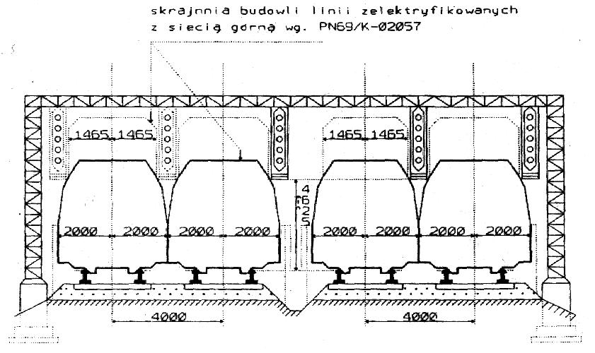 SKRAJNIA BUDOWLI