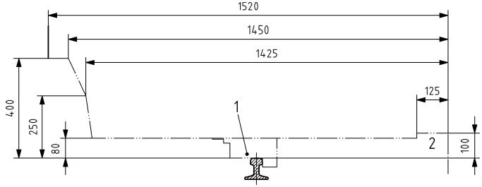 505-4); GI2 typowy dla pozostałych rodzajów taboru (wg karty UIC 505-1). Rys.