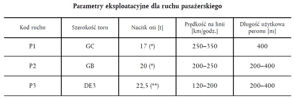 SKRAJNIA BUDOWLI