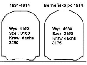 Układ geometryczny torów na modernizowanych liniach kolejowych cz. 3 - PDF  Free Download