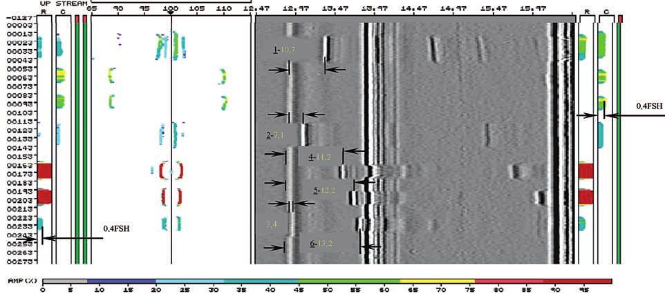 59 Rys. 6. Skan kontrolny na próbce odniesienia wykonany skanerem TOFD+PE na spoinie DN 1000 x 14,2 mm. Fig. 6. The control scan of reference block done by TOFD+PE scanner on the weld DN 1000 x 14,2 mm.
