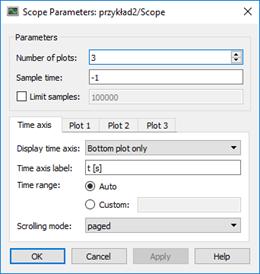 Parametry bloku Scope (Okno bloku Scope->File -> Scope Parameters) IV.