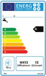 przygotowania c.w.u.: A E A B F C C D B E D A B C D E F Nazwa producenta i model kotła Klasa efektywności energetycznej dla funkcji c.o. Moc nominalna Poziom głośności Profil poboru c.