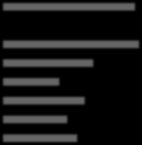 Diagram 7.