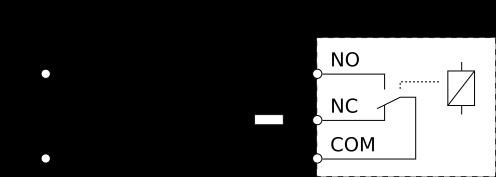 Wyjścia przekaźnikowe w modułach liniowych Moduły posiadające wyjścia przekaźnikowe 2iXio, 4iXo posiadają zaciski wspólnego zasilania wyjść L/CM.