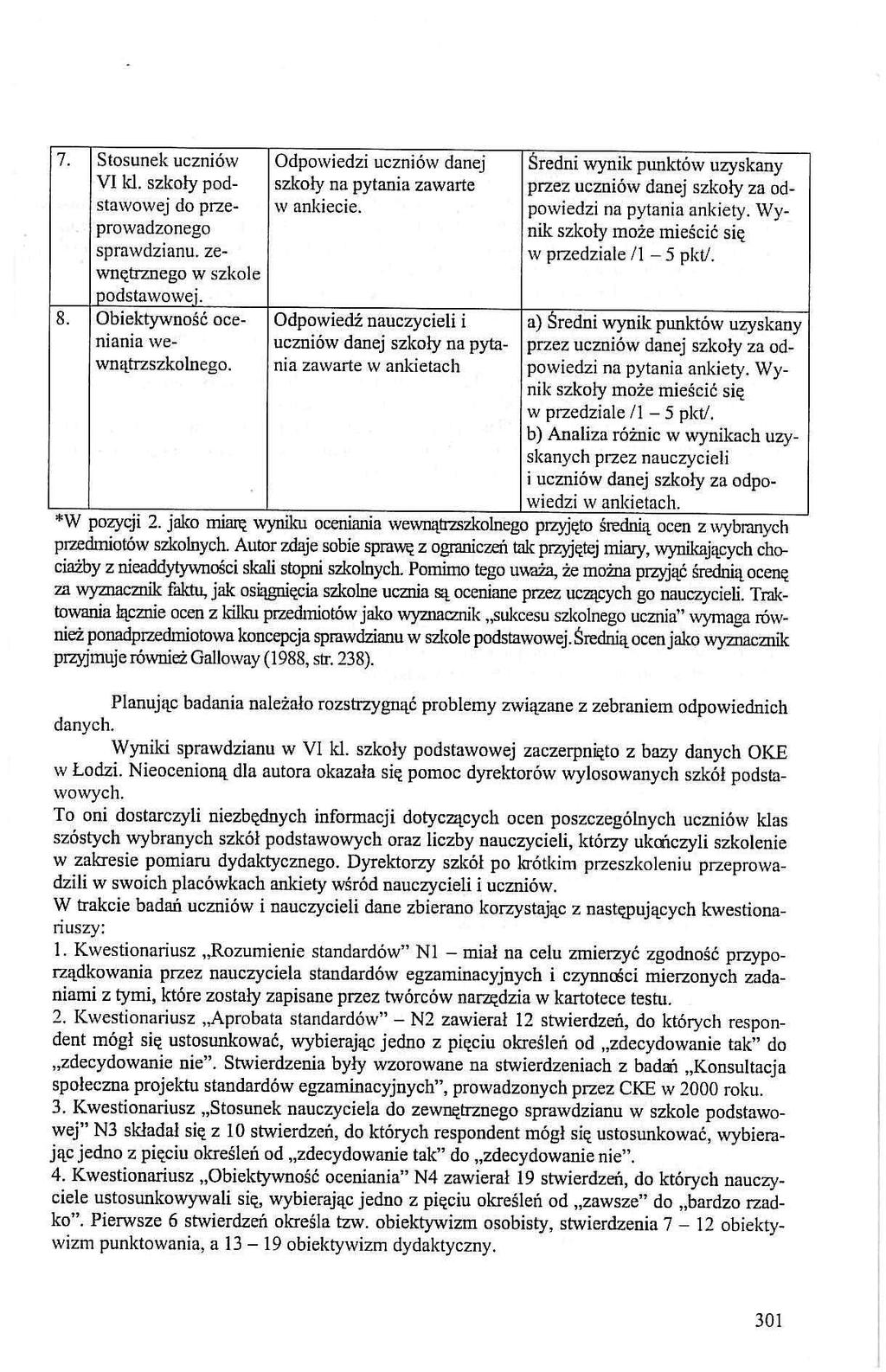 7. Stosunek uczniów VI kl. szkoły podstawowej do przeprowadzonego sprawdzianu, zewnętrznego w szkole podstawowej. 8. Obiektywność oceniania wewnątrzszkolnego.