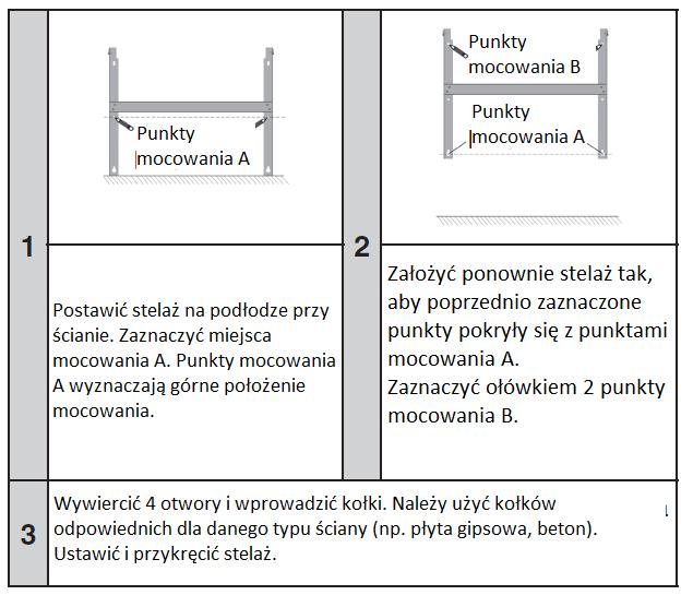 1.3 - Przymocowanie