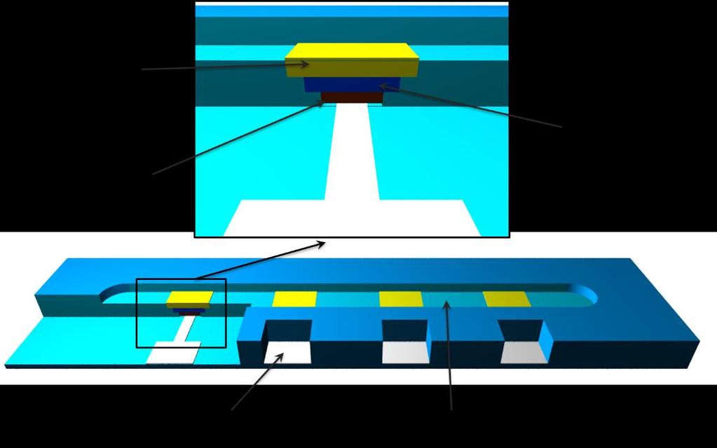 Metody elektrochemiczne Detekcja potencjometryczna E E ISE ISE E E 0 0 RT ln c nf 0.