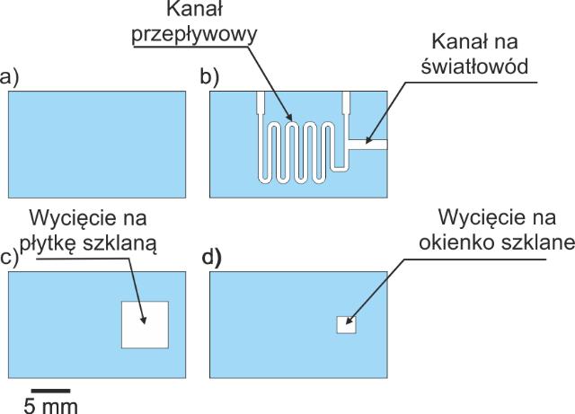 Mikrosystem