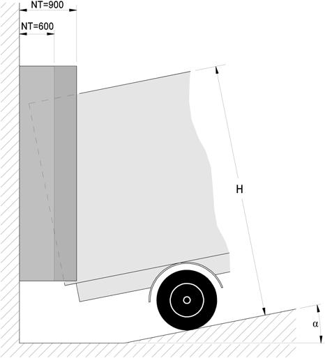 działania kurtyny. 2.4 Głębokość Głębokość [NT] zależy od nachylenia terenu przed budynkiem [α] oraz wysokości ciężarówki [H].