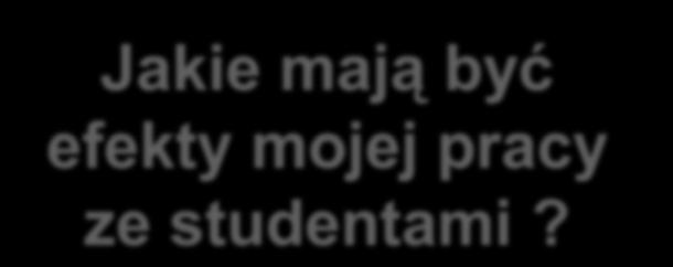 Myślenie nauczyciela o przedmiocie (w kategoriach efektów uczenia się)