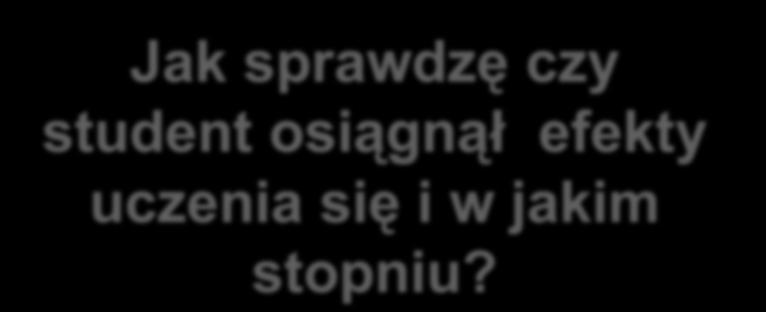 uczenia się?