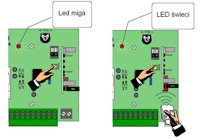 LED zacznie świeci ć światłem ciągłym sygnalizując wgranie kodu do pamięci.