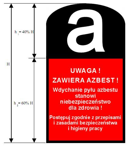 Załącznik nr 3 Wzór oznakowania dla miejsc zawierających azbest lub wyroby zawierające azbest Wyroby zawierające azbest oraz odpady lub miejsca ich występowania powinny być oznakowane w następujący
