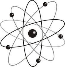 elektrony w atomie mogą zajmować tyko pewne orbity, dla których moment pędu wynosi: L = n