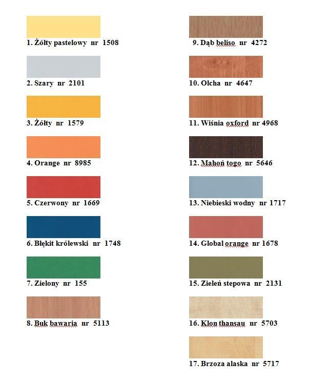 Wzory kolorów blatów: Wszystkie blaty obrzeże 2 mm Blaty w standardzie są w kolorze buk, olcha i wiśnia oxford Dopłata 12 % - blaty w kolorze: szary, dąb, mahoń