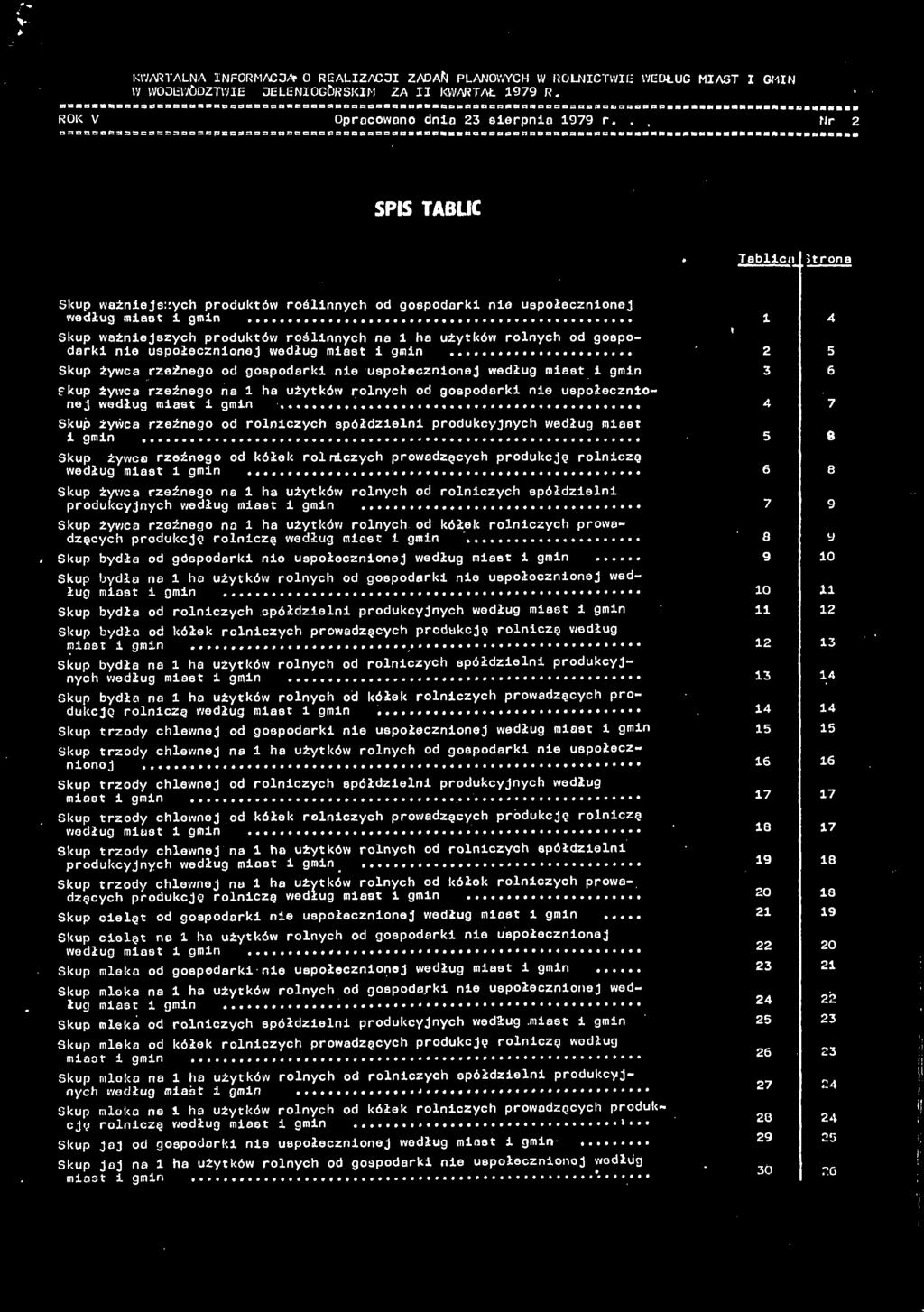 ., Nr Bsaa3ae3aa = a = = 3aa = cf3sssaa3aaanntibsaboaaanabbaababbcbeaaao[ianai:aasbb3baabaababa8bbiaa«bbb3m8rbbbbbb SPIS TABLIC Tabca Strona Skp ważniejszych prodktów rośnnych od gospodarki nie