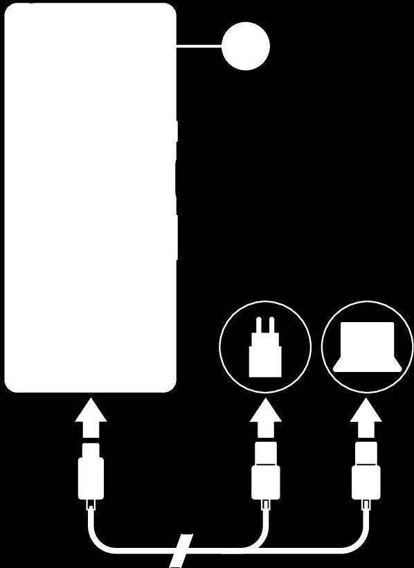 Jak naładować urządzenie 1 Podłącz jeden koniec przewodu USB do ładowarki (lub do portu USB komputera). 2 Podłącz drugi koniec przewodu do gniazda USB w urządzeniu.