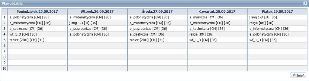 UONET+. Dokumentowanie lekcji i prowadzenie dzienników w klasach 1-3 szkoły podstawowej 11/43 Rysunek 2. Plan lekcji, w którym zaplanowano terminy realizacji poszczególnych przedmiotów (edukacji).