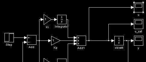 Regulator PID -