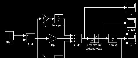 Regulator PID -