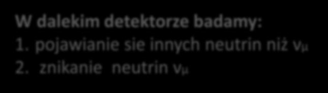 Akceleratorowe eksperymenty ze sztuczną wiązką neutrinową