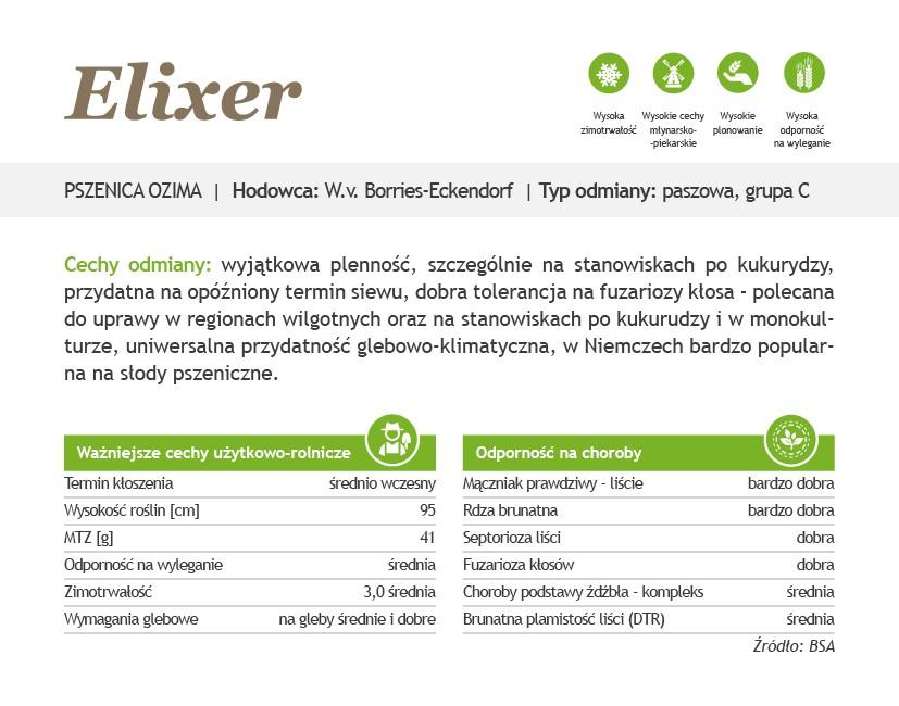 https://www. Czym charakteryzuje się pszenica ozima Elixer? Jakie są najważniejsze cechy odmiany Elixer?
