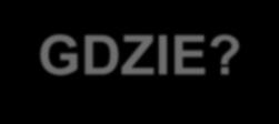 ZAŁOŻENIA FORMALNE I ADMINISTRACYJNE POPC