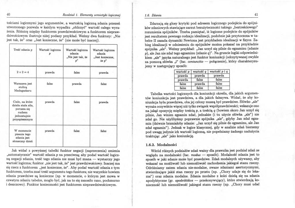 40 Rozdział 1. Elementy semiotyki logicznej tościami logicznymi jego argumentów, a wartością logiczną zdania przezeń utworzonego pozwala w każdym wypadku obliczyć wartość całego wyrażenia.