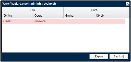 Pojawi się okno do zatwierdzenia adresów ewidencyjnych oraz poprawienia ewentualnych błędów w nazwach gmin