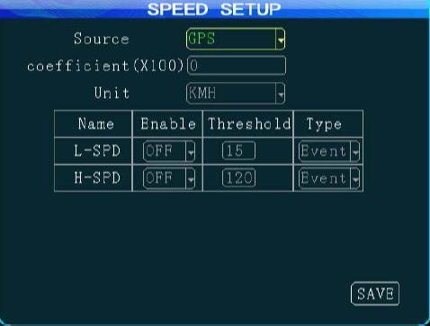 2.3.1 Sensors Settings Ustawienia wejść alarmowych IO& Name: Wybór oraz nazwa wejścia do podłączenia czujnika : drzwi, hamulca, świateł, kierunkowskazów Link To Wyświetlenie Po naruszeniu danego