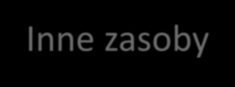 dzieci, młodzieży i