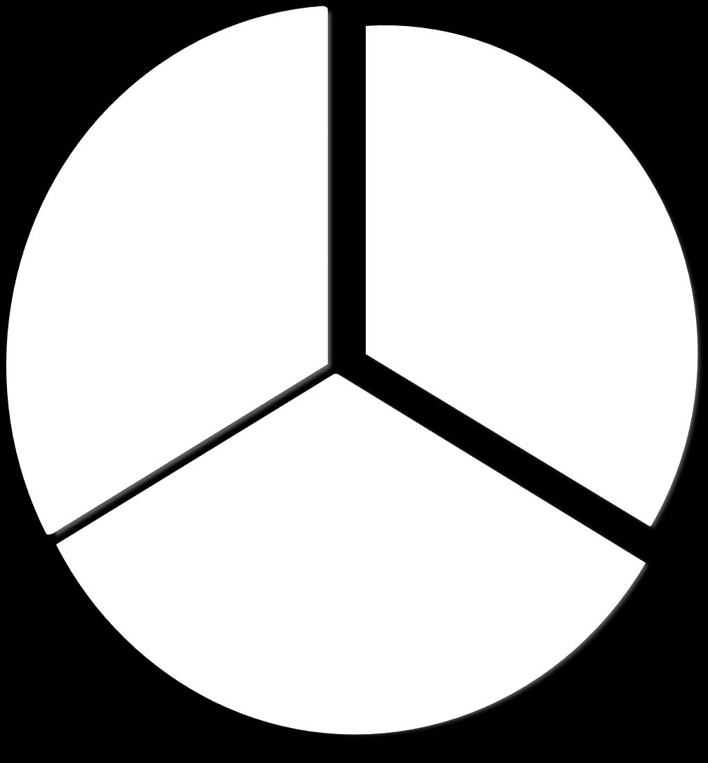 programów
