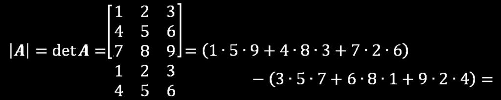 równoległoboku opisanego wektorami v=( =(a,b) i u=( =(c,d) Interpretacją geometryczną wyznacznika