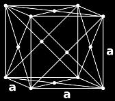 bcc dody-centered cubic hcp bcc fcc Nadciekłość (nadpłynność)