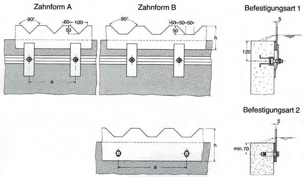 9 Przelewy uchylne, Krawędzie przelewowe - Crest, overfall weirs - Déversior á chute libre, barrge armotissuer 9.