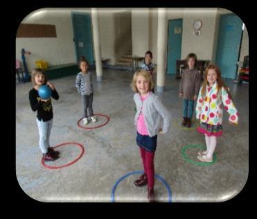 Francuska gra ZEGAR Jak grać : Drużyna A jest w kole w hula hop.